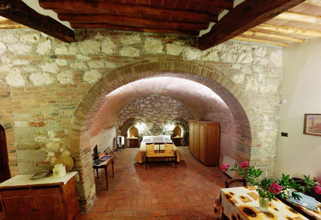 Вилла La Fornace Di San Galgano Frosini Экстерьер фото